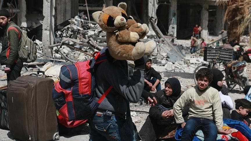 Current Wars and Their Impact on Refugees